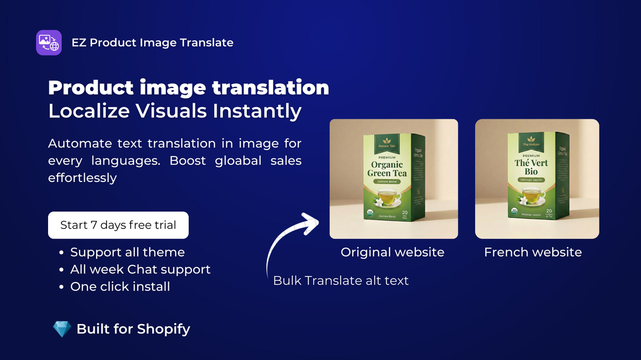 Freshify Shopify product image translation preview